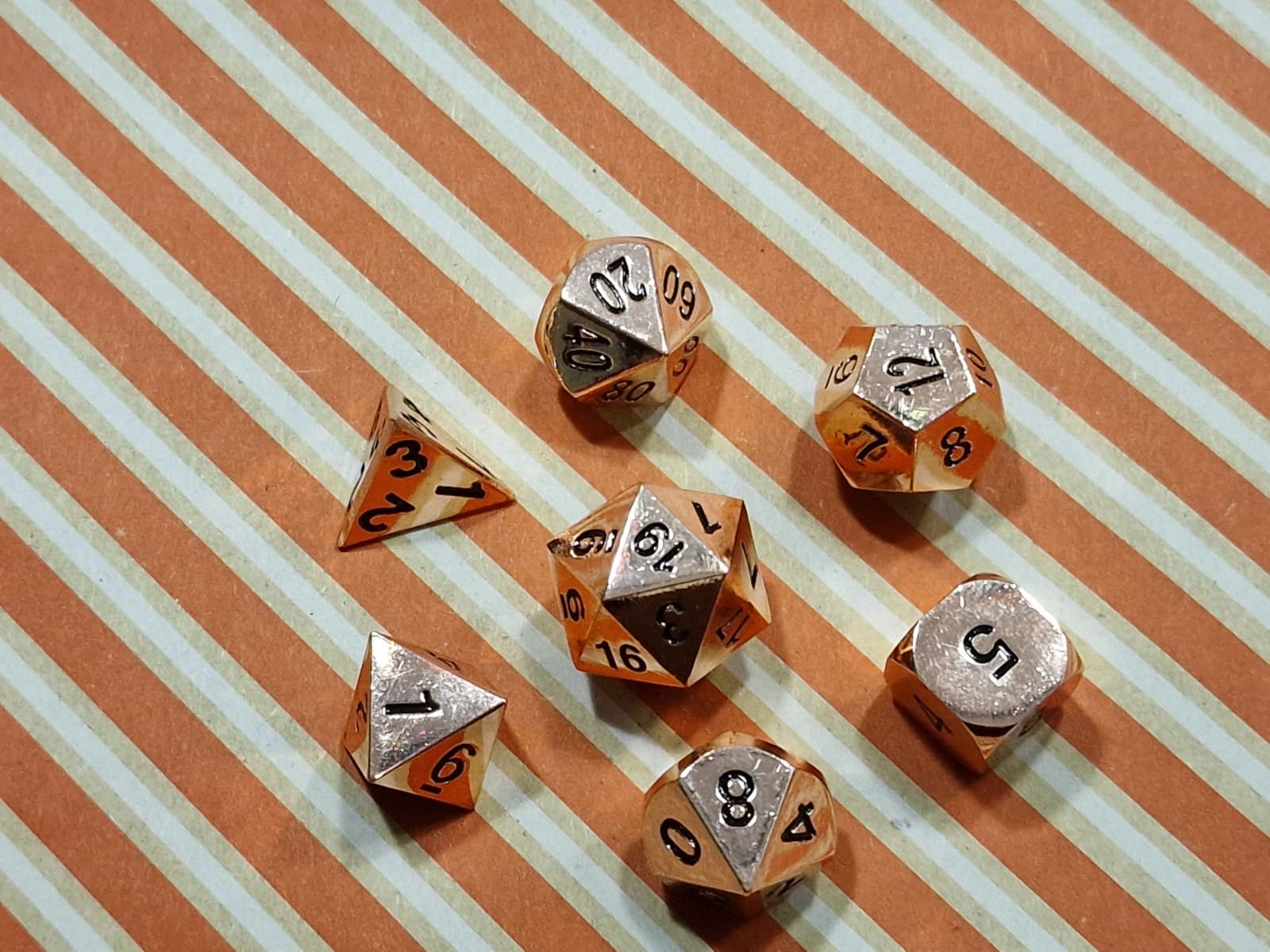 Premium Dice Copper – Metalen Dobbelstenenset